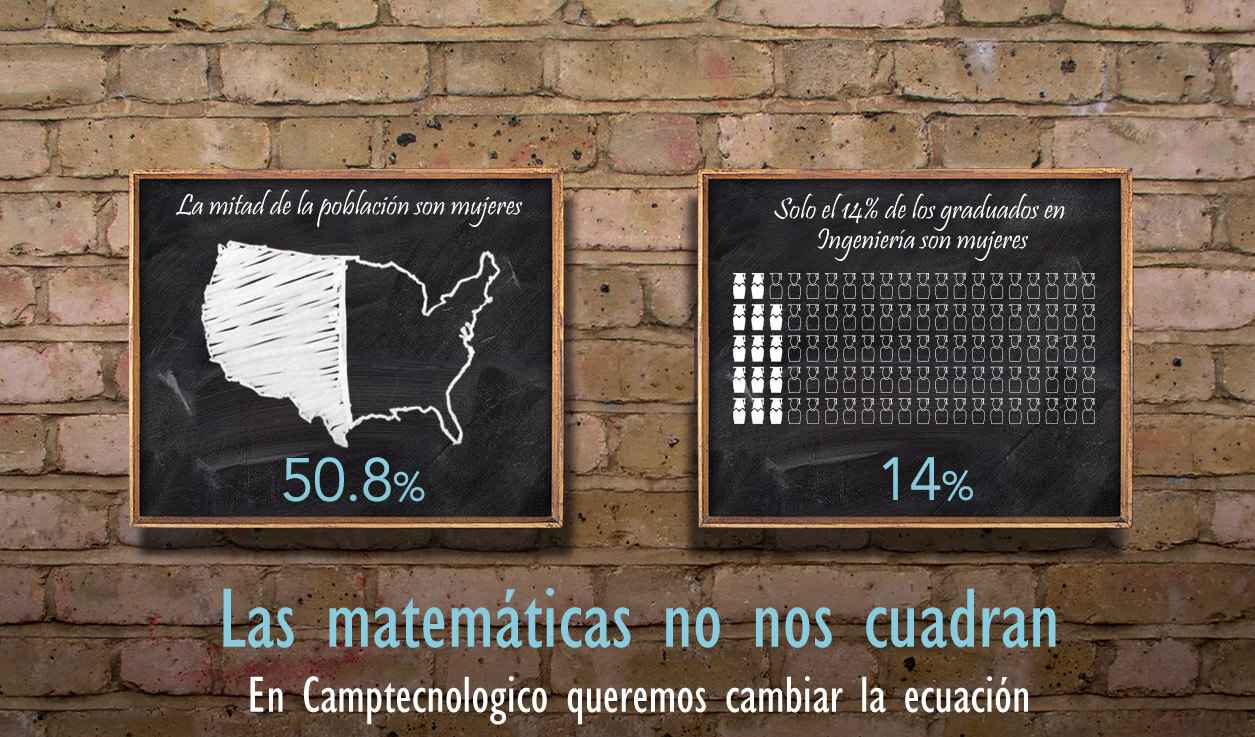 campamentos_ninas