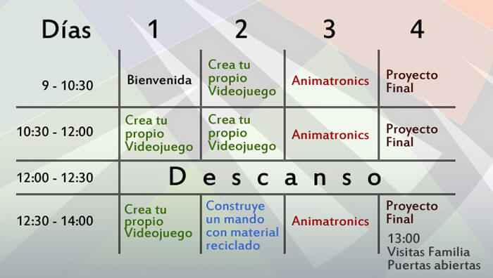 Camp Tecnológico Smart Cities
