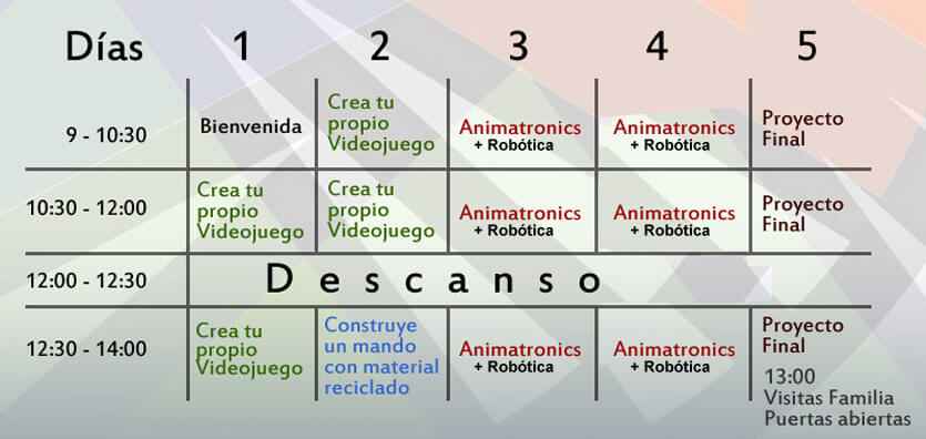 Camp Tecnológico Smart Cities