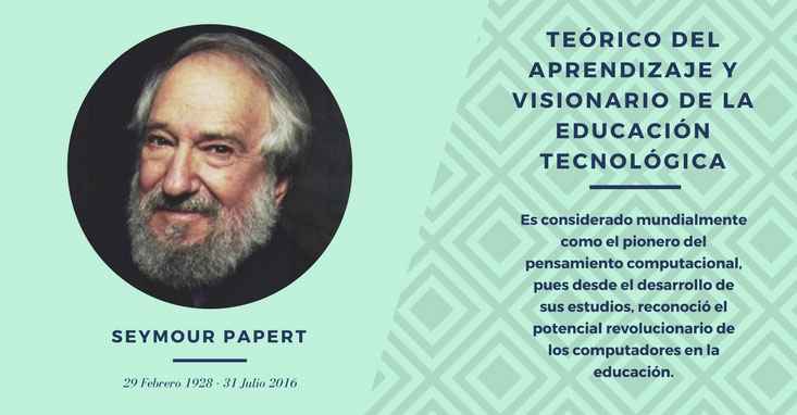 Tecnología en la educación