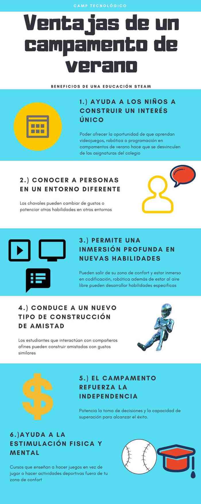 infografía, ventajas campamento,ventajas de los campamentos de verano